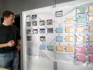 jeu collaboratif, fresque climat