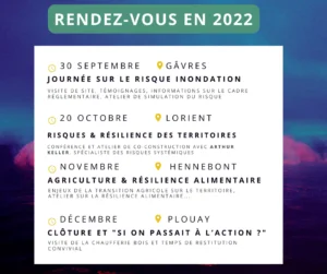 Dates parcours septembre-decembre 2022