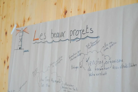 Photo Affiche Papier 'Les beaux projets'