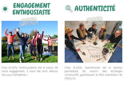 Affiche valeurs ALOEN