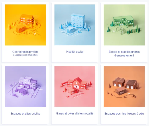 différentes cibles Alvéole+