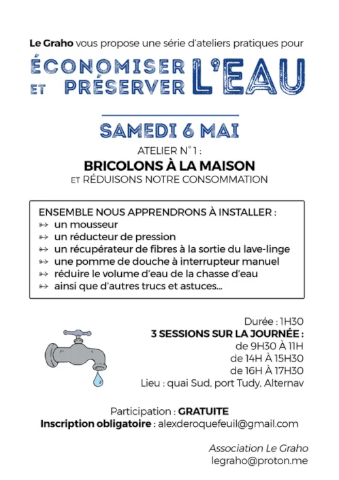 Affiche Atelier n°1 Economiser et préserver l'Eau